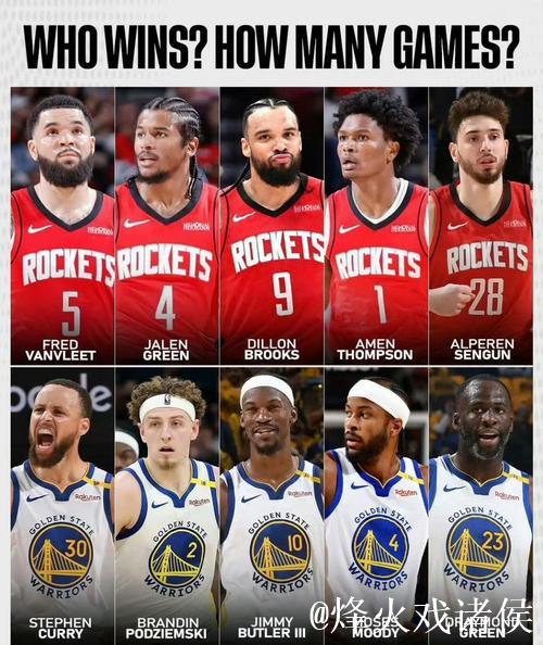 NBA杯赛淘汰赛对决:火箭勇士激战,雷霆对阵独行侠 NBA杯赛淘汰赛对决:火箭勇士激战,雷霆对阵独行侠