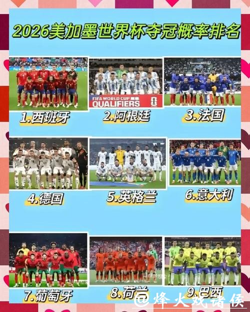 世界杯比赛预测:深度分析热门球队 世界杯比赛预测:深度分析热门球队